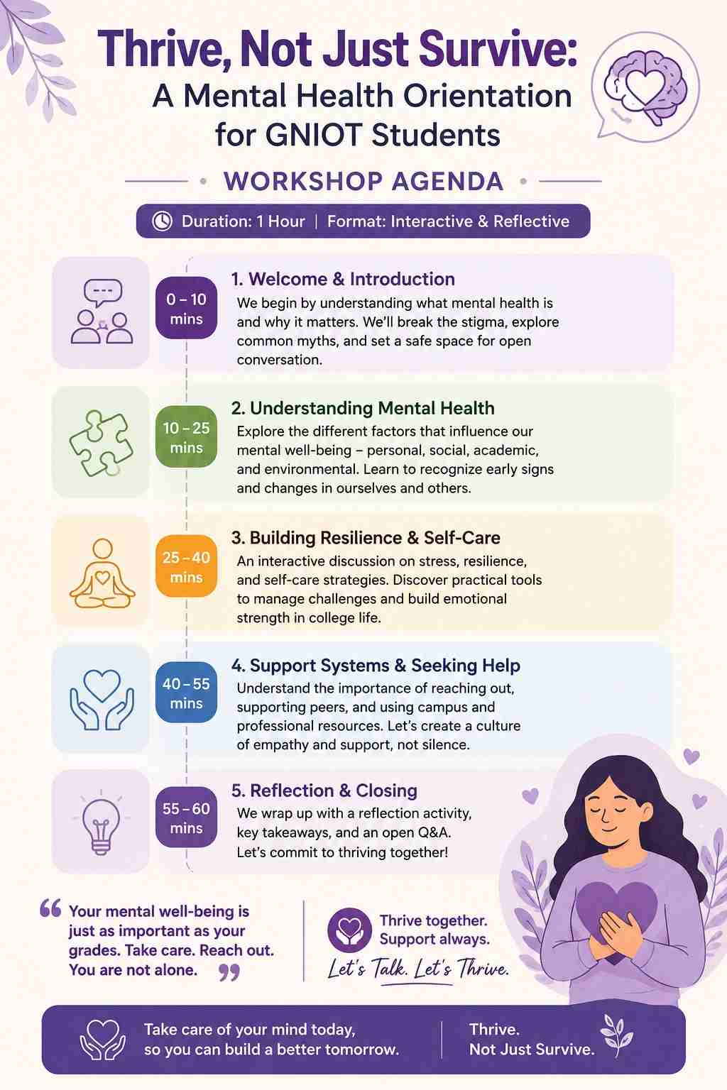 Thrive, Not Just Survive: A Mental Health Orientation